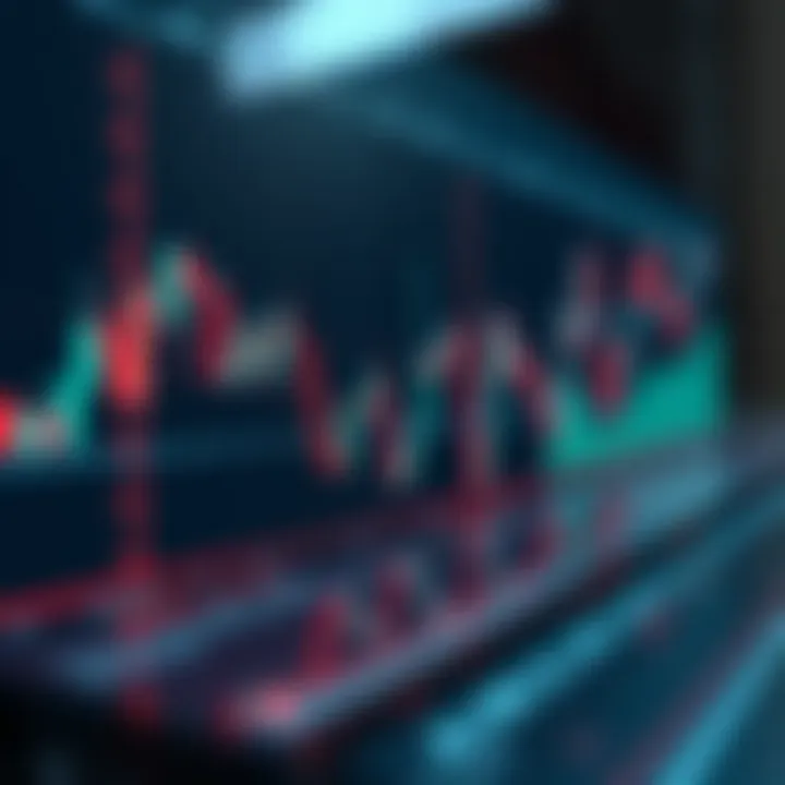 Advantages of SMA and EMA in Trading Strategies Illustration showing the advantages of SMA and EMA in trading