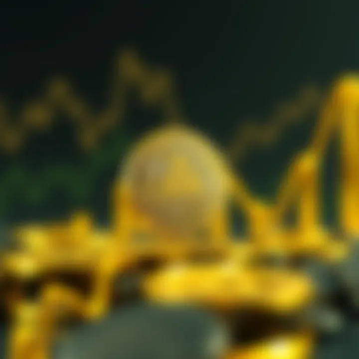 Price Fluctuation of Ahacoin Price fluctuation of Ahacoin