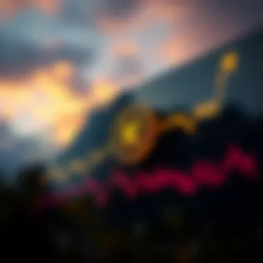 Market Trends of Akrocoin Graph showcasing akrocoin market trends