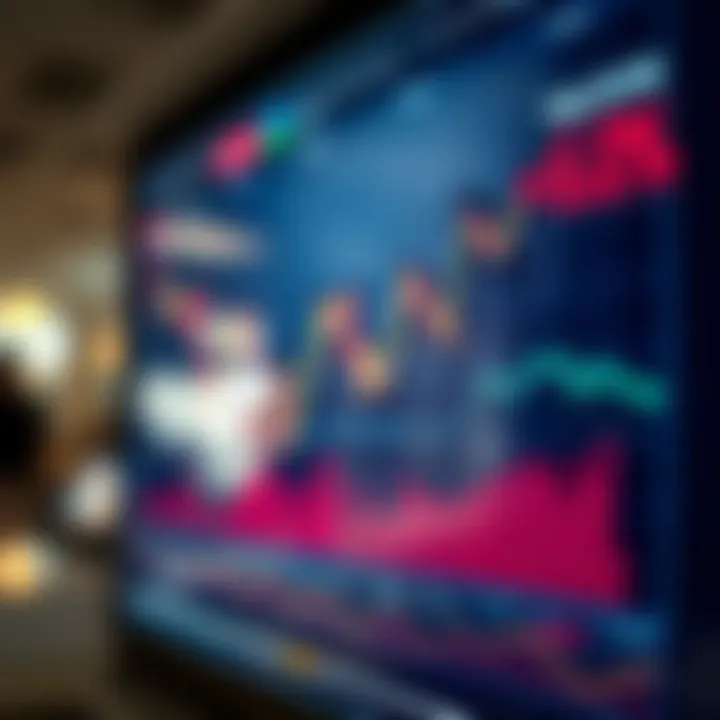 Case Studies of Undervalued Trades Chart showcasing case studies of undervalued trades