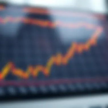 Undervalued Trading Phenomena Analysis Graph depicting undervalued trading phenomena