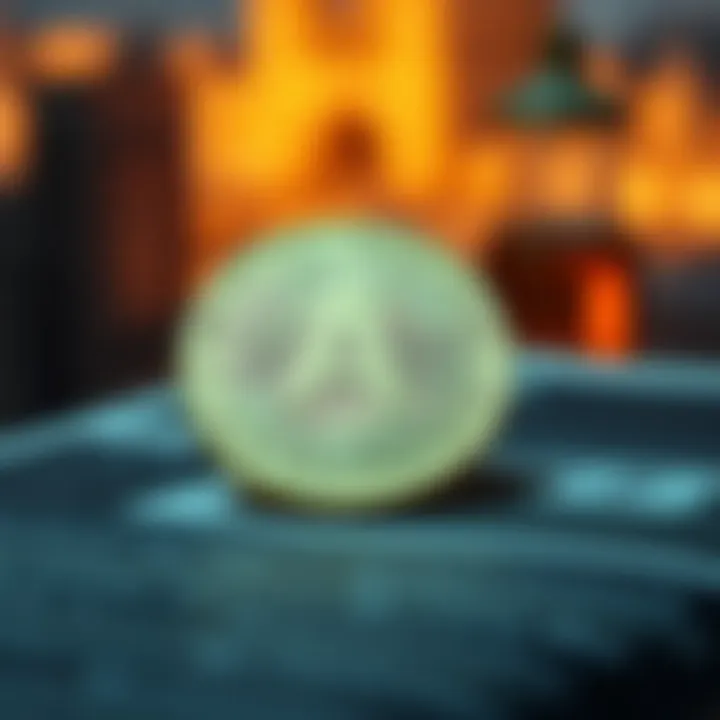 Investment Strategies for Aptos Coin Infographic outlining investment strategies for Aptos coin