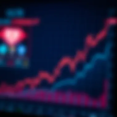 Market Performance of Arbdoge Graph showcasing Arbdoge market performance