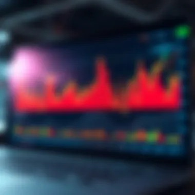 Performance Analysis of Automated Trading Strategies Chart showing automated trading performance