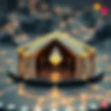 An overview of the Bancor network architecture demonstrating its decentralized nature
