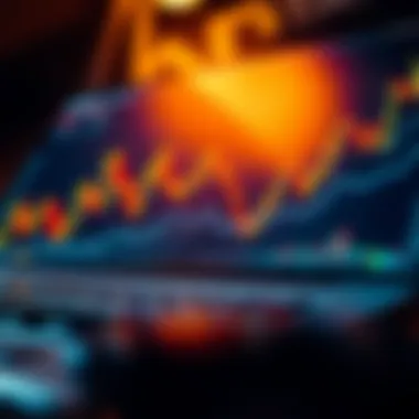 Trading Software and Market Dynamics An analytical chart depicting the relationship between trading software and market dynamics