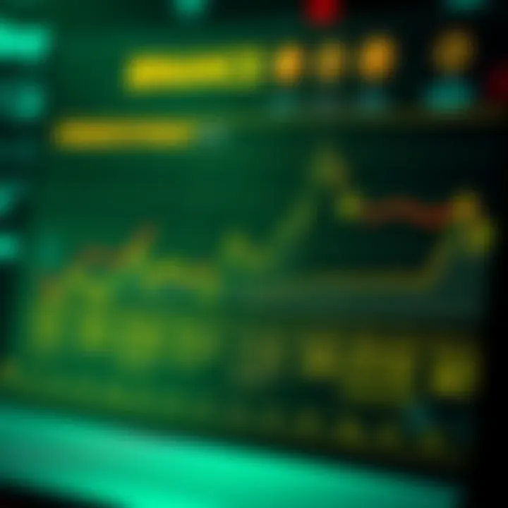 Potential Drawbacks of Binance Passkey Chart outlining the potential drawbacks of Binance Passkey technology