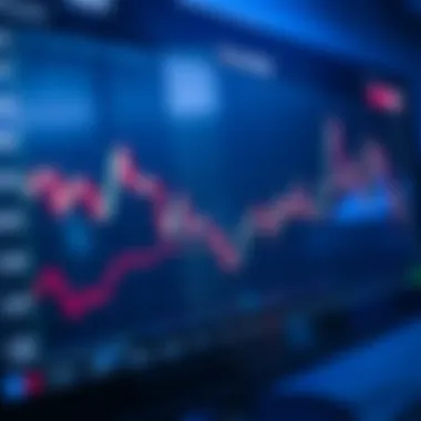 Performance Analysis of Trading Strategies Graph showing performance analysis of trading strategies