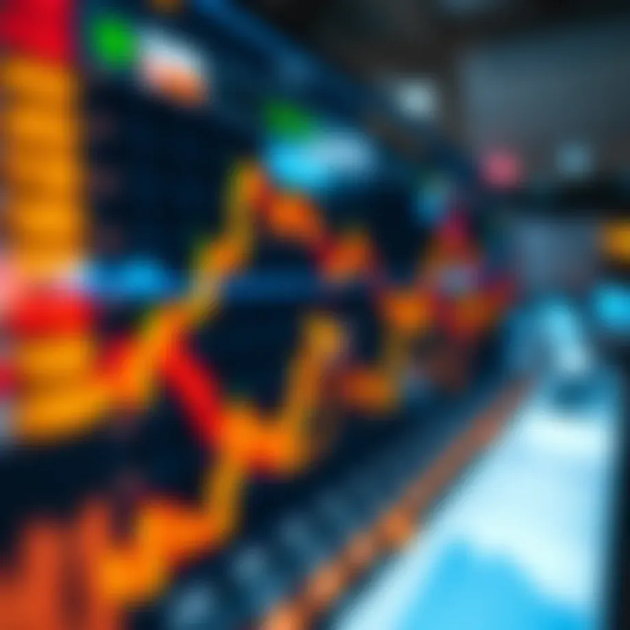 Bitcoin MVRV Graph Analysis