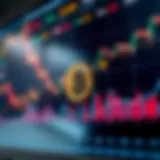 Graph depicting Bitcoin price trends