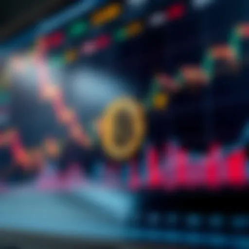 Graph depicting Bitcoin price trends