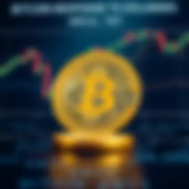 Bitcoin Response to Dollar Changes Chart showing Bitcoin response to dollar fluctuations