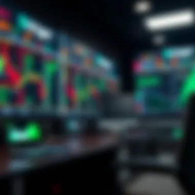 Security Measures in Bitget Trading Secure trading environment in Bitget