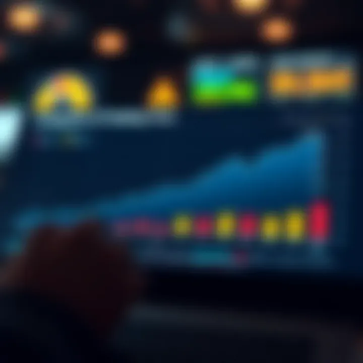 Comparison chart of Bitget fees versus other exchanges