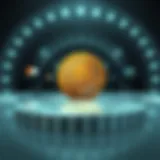 The Evolution of BNB Coin Visual representation of the BNB coin evolution