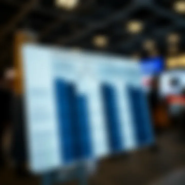 Evaluating Exchange Platforms for BNB Comparison chart of various exchange platforms for BNB purchase