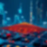 Overview of BSC Testnet Architecture