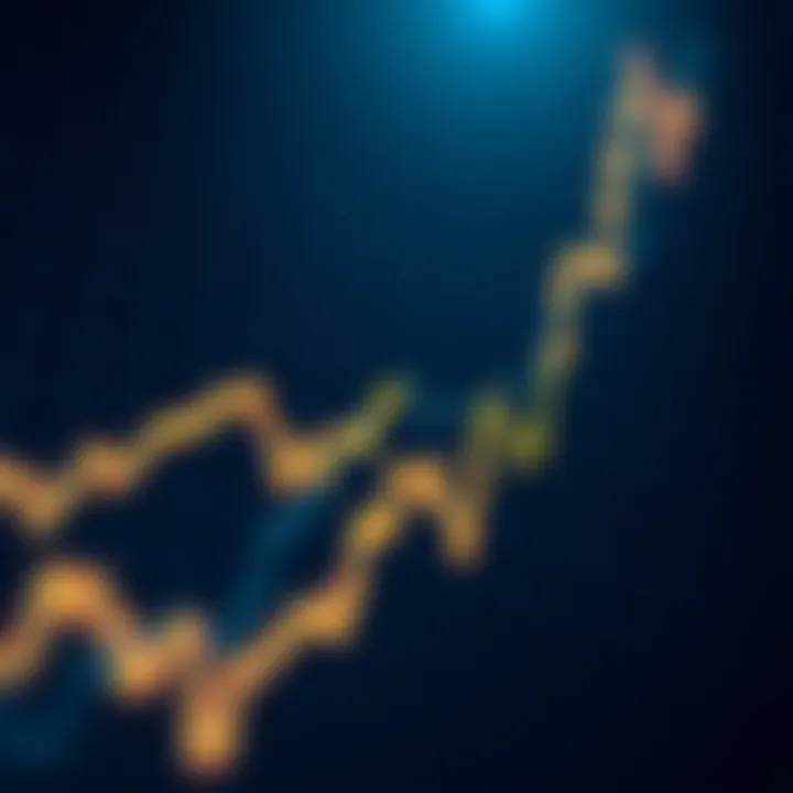 Bull Market Trends and Patterns Graph depicting rising stock prices