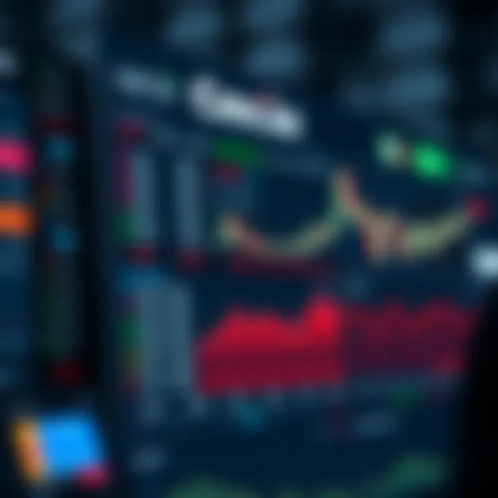 Cex.io Exchange Interface Overview Overview of Cex.io exchange interface