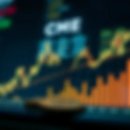 Understanding the Impact of CME Gaps Graph illustrating CME gap impact on cryptocurrency prices