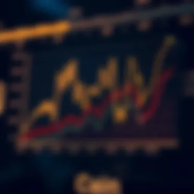 Key Factors Affecting Coin Prices Graph depicting various factors influencing coin prices