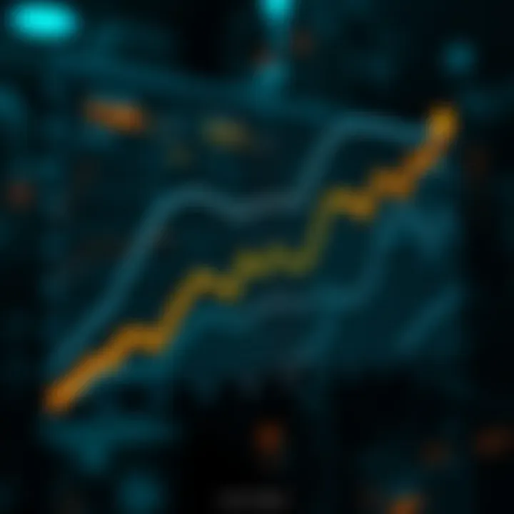 Advancements in Blockchain Technology Graph displaying blockchain technology advancements