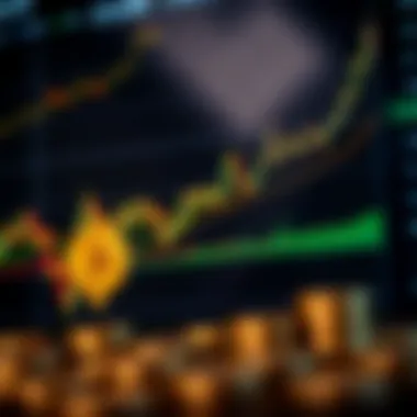 Cryptocurrency Price Analysis Price analysis chart for cryptocurrency