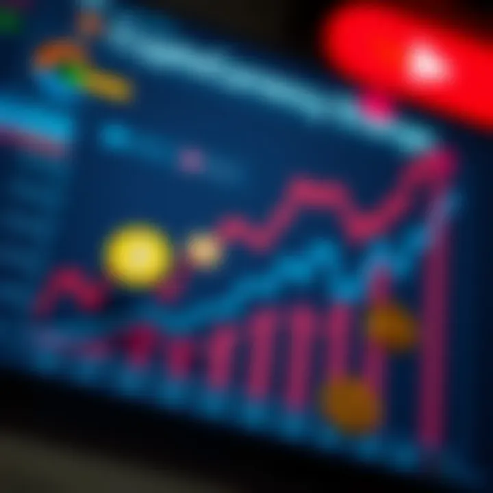 Exploring Cryptocurrency Exchanges Graph showcasing different cryptocurrency exchanges