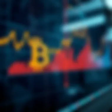 Graphics Depicting the Impact on the Cryptocurrency Market Cryptocurrency market impact graphics