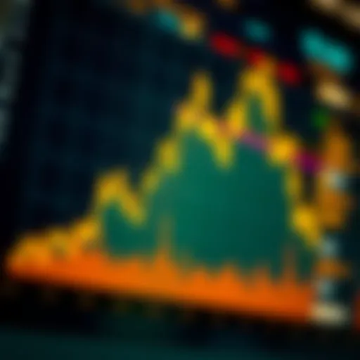 Market Trends in Cryptocurrency A detailed graph illustrating market trends and price movements in cryptocurrency
