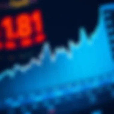Fluctuations in Currency Exchange Rates Graph showcasing the fluctuations in currency exchange rates