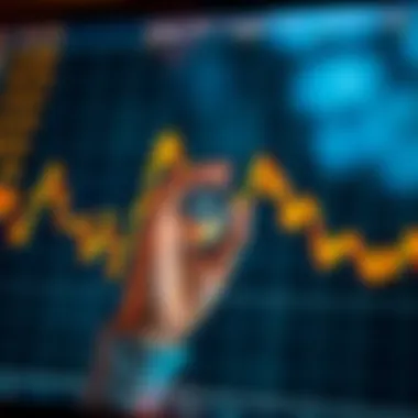 Impact of Dollar Index on Global Markets Chart illustrating the impact of the dollar index on global markets