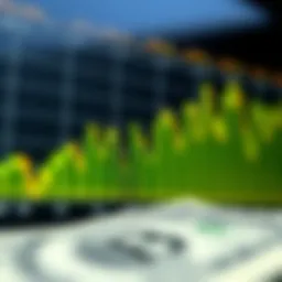 Graph showing the trends in the dollar index over the last decade