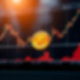 Graph showing market trends of EmbleCoin