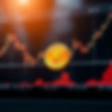 Market Trends Analysis of EmbleCoin Graph showing market trends of EmbleCoin