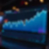 Graph illustrating market trends of Enverworld