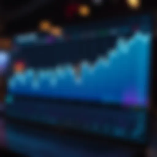 Graph illustrating market trends of Enverworld