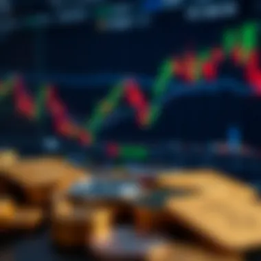 Variety of ETF types