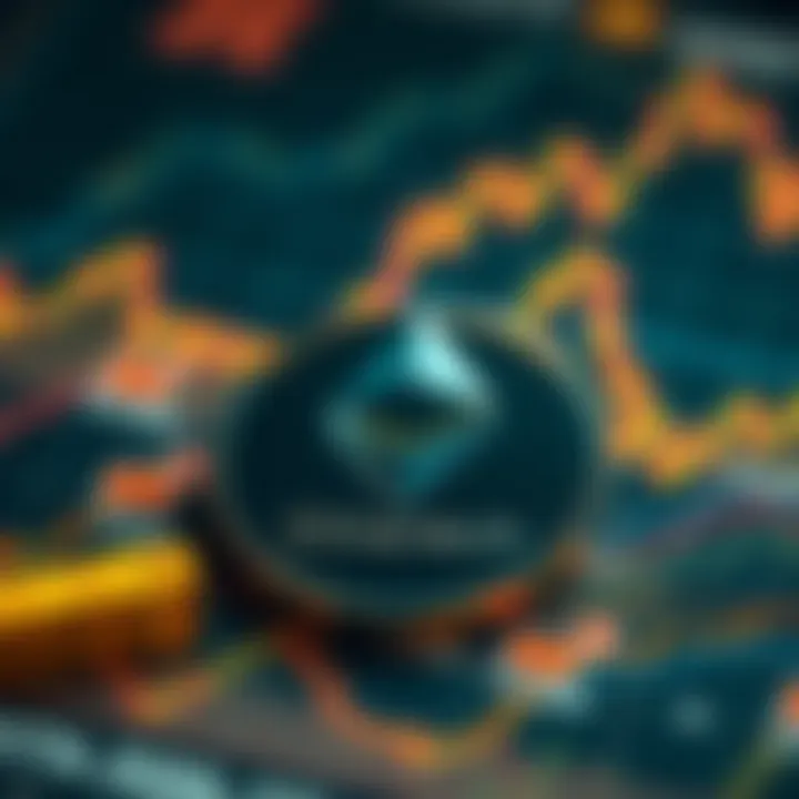 Future Prospects of Ethereum Denkun Chart analyzing the future prospects of Ethereum Denkun