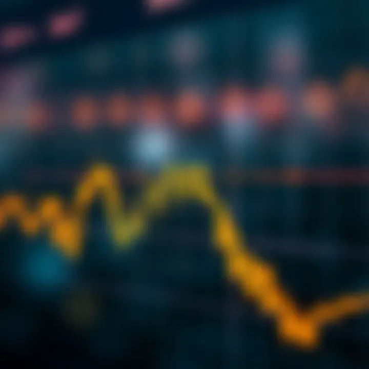 Exploring Exponential Moving Average (EMA) Graphical representation of Exponential Moving Average