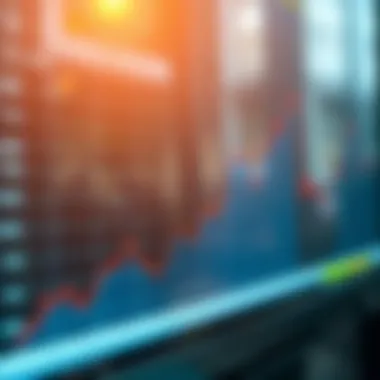 Market Impact and User Experience of FTX Graph showing FTX's market impact and user experience