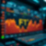 Visual representation of the FTX trading platform interface
