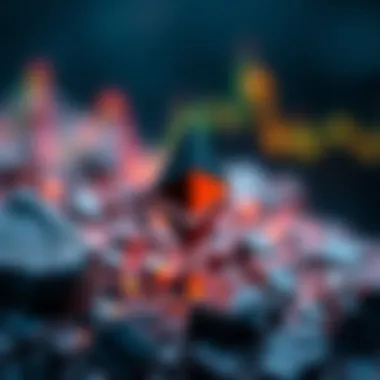 Future Outlook for Ethereum's Market Performance Future outlook for Ethereum stock