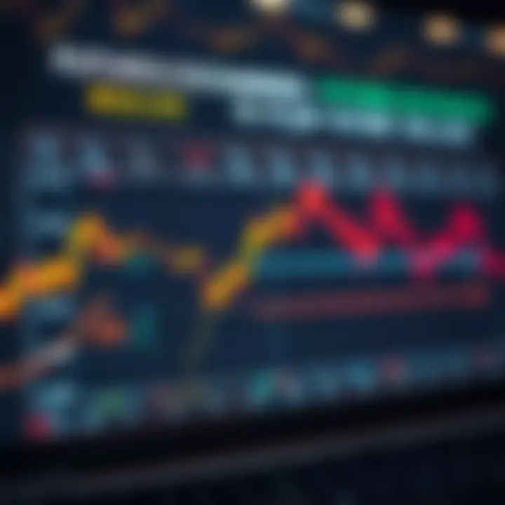 Futures Exchanges: A Comprehensive Comparison Comparison chart showcasing different futures exchanges