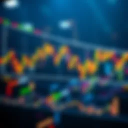 Visual representation of futures trading concepts