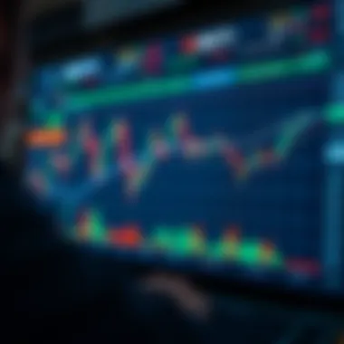 Exploring the User Interface of a Trading Platform User interface of a leading futures trading platform