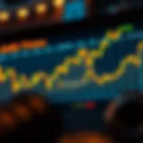 Graphical representation of GALA coin price trends