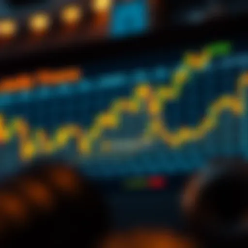 Graphical representation of GALA coin price trends