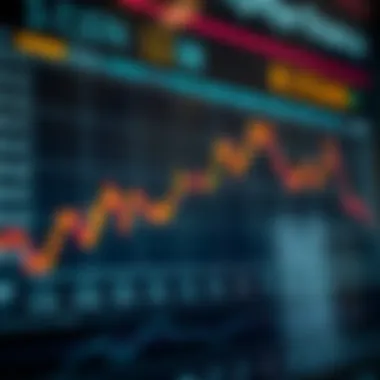 Learning from the Past Chart showing historical price movements of cryptocurrencies