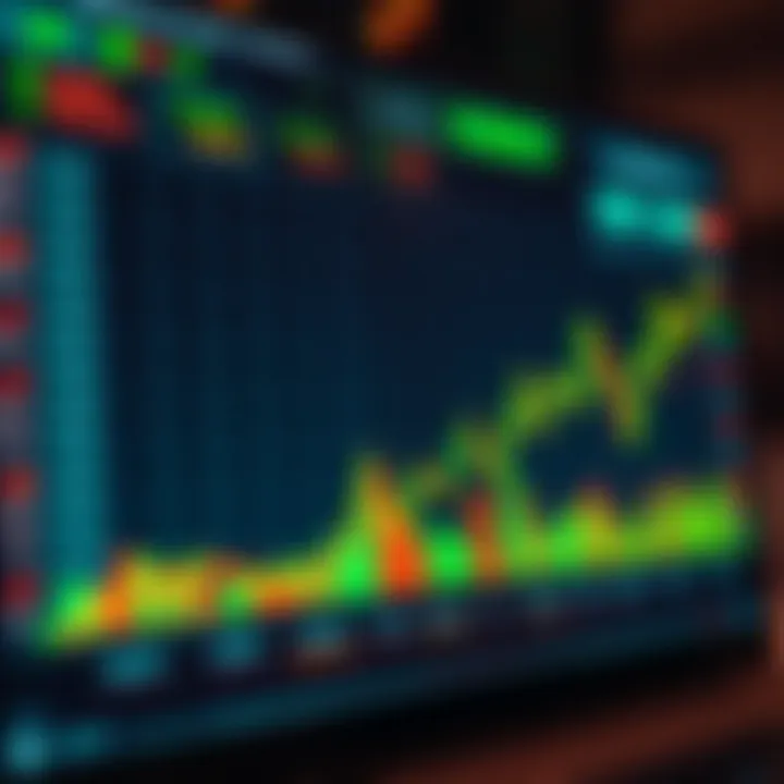 Chart displaying investment opportunities in the Philippine foreign exchange market